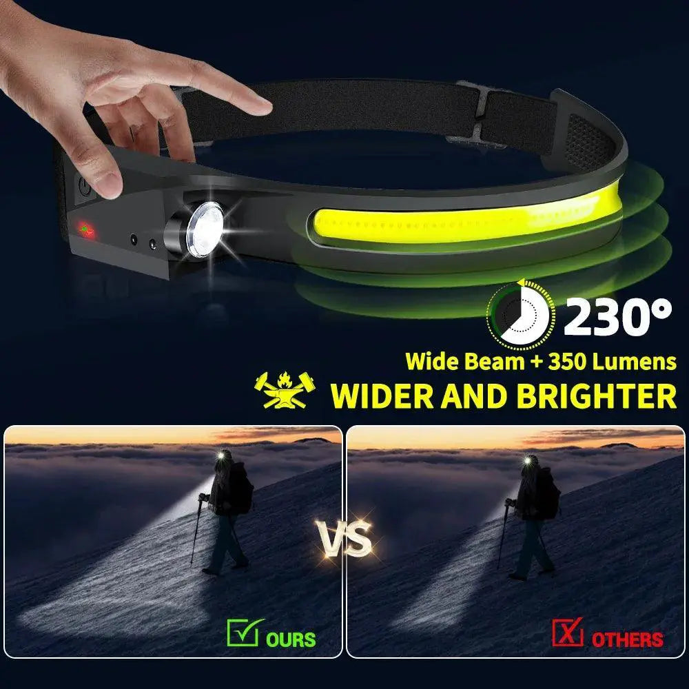 LED Sensor Headlamp Rechargeable Torch for Outdoors Camping