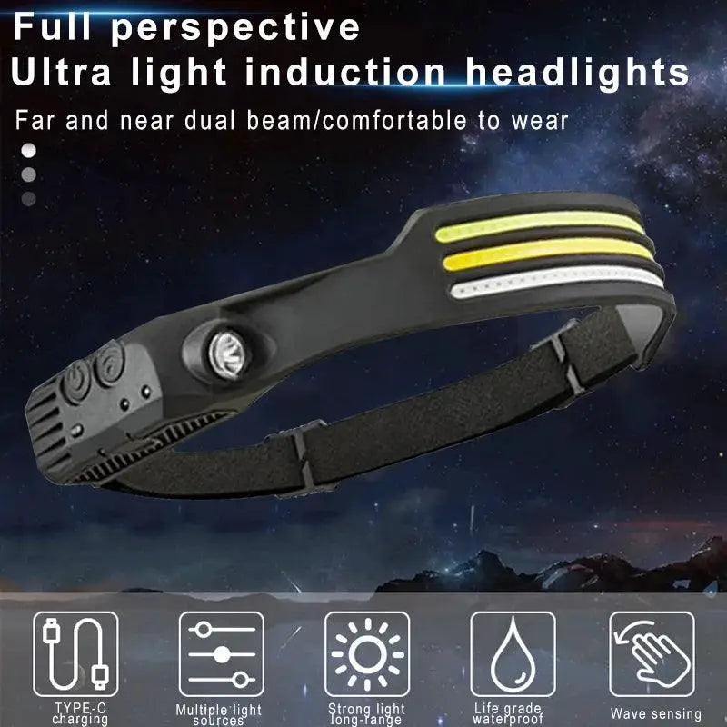 LED Sensor Headlamp For Outdoor Adventures And Trails