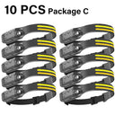 LED Sensor Headlamp: Ultimate Rechargeable Light for Adventures