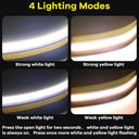 LED Sensor Headlamp: Ultimate Rechargeable Light for Adventures