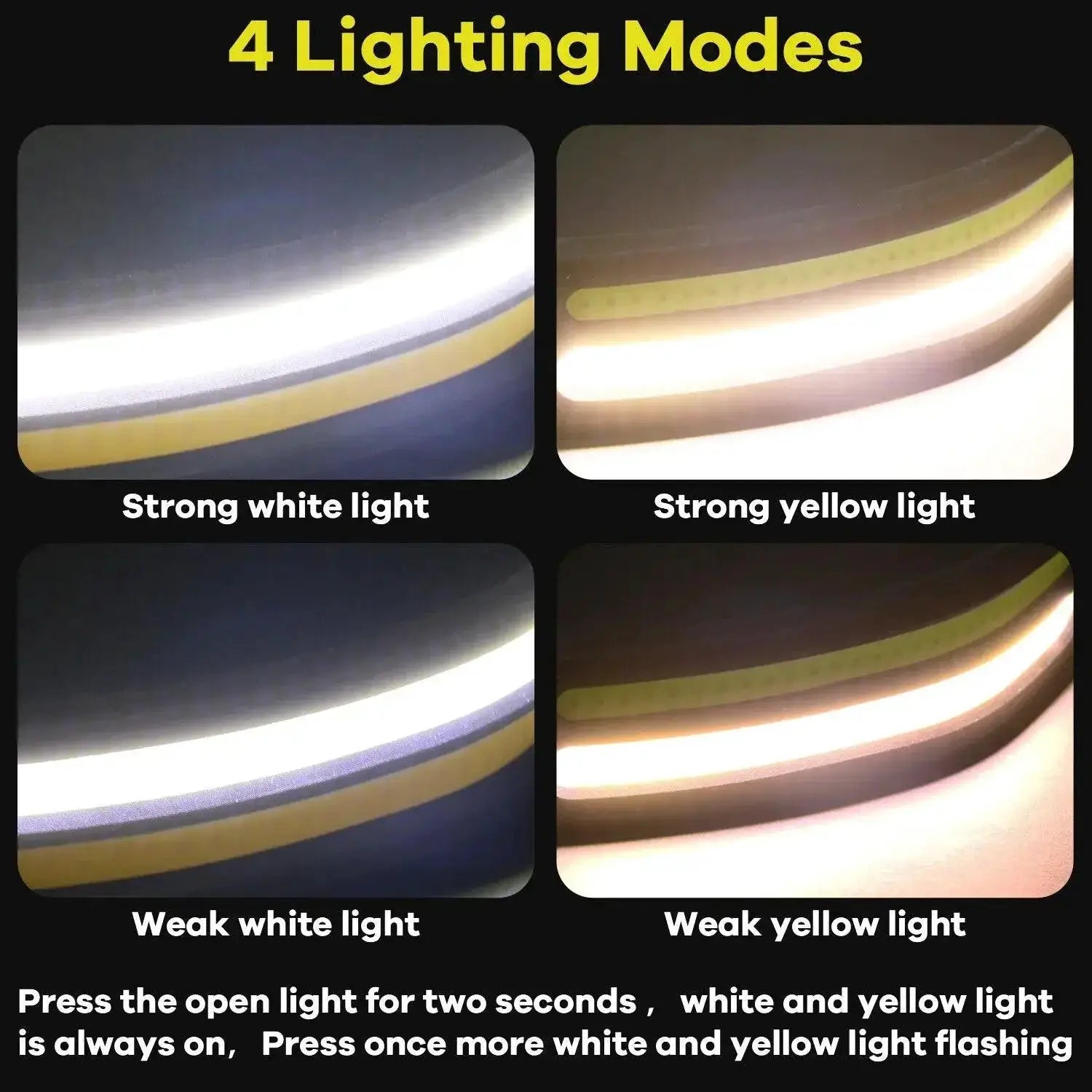 LED Sensor Headlamp Rechargeable for Outdoor Adventures
