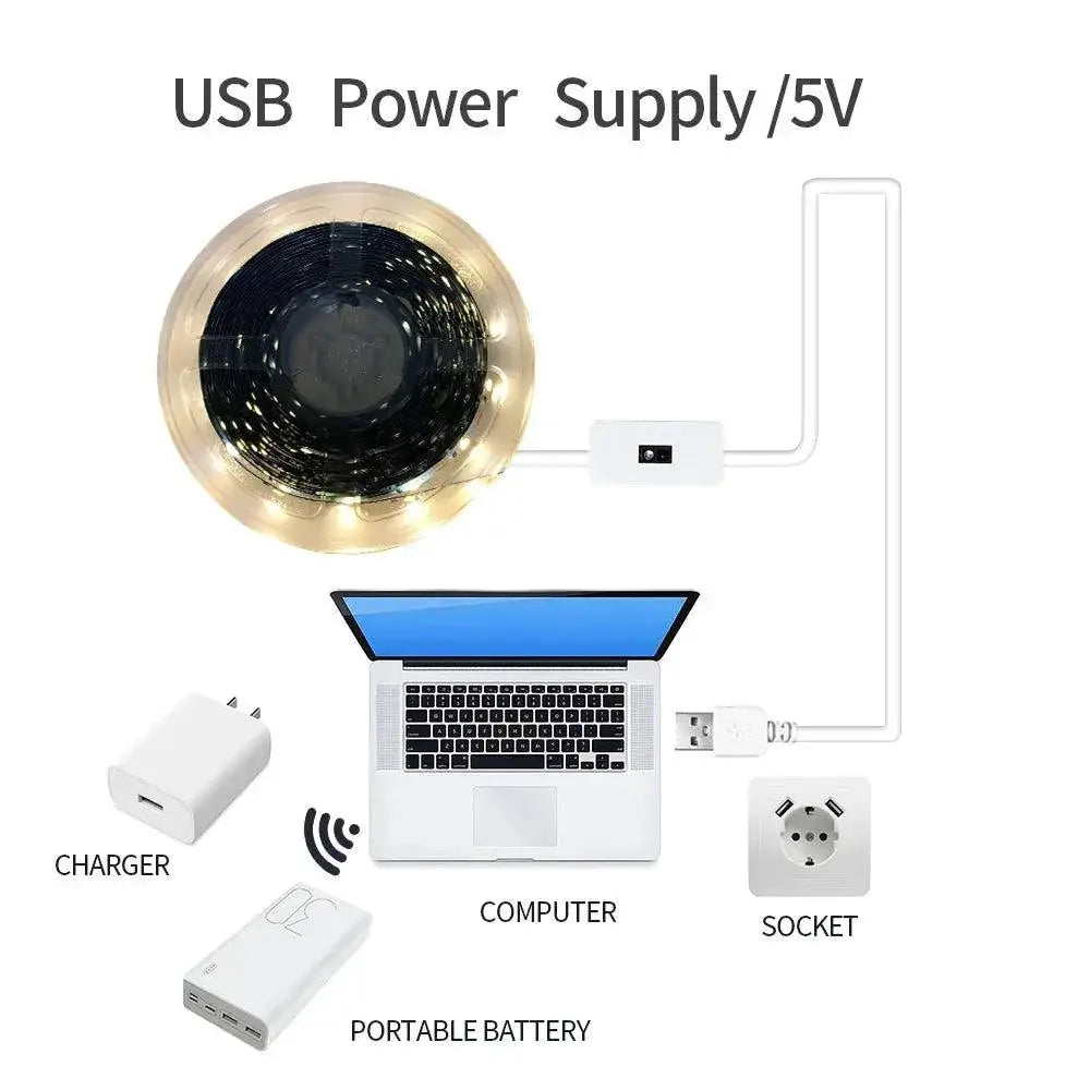 LED Motion Activated Strip Light for Smart Kitchen Backlight