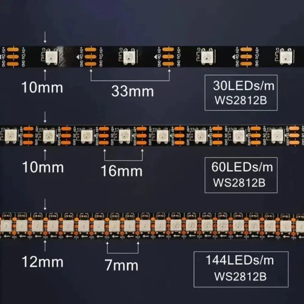 LED Strip for Ambient Lighting
