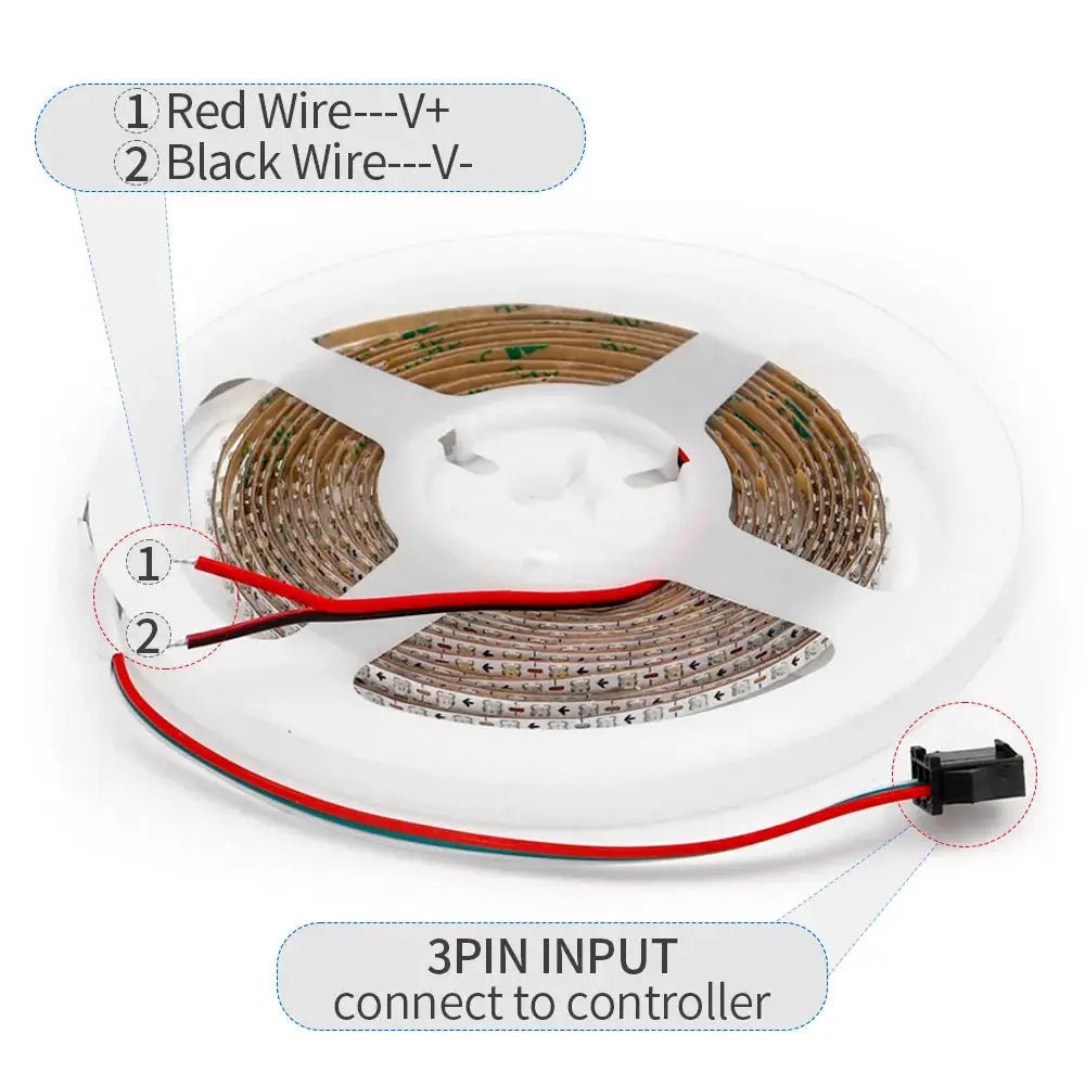 LED Strip for Coves and Shelves