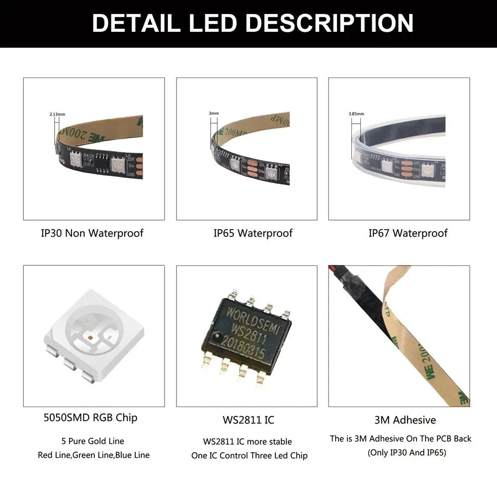 LED Strip for Living Room Ambience