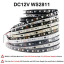 LED Strip for Living Room Ambience delivers pixel level
