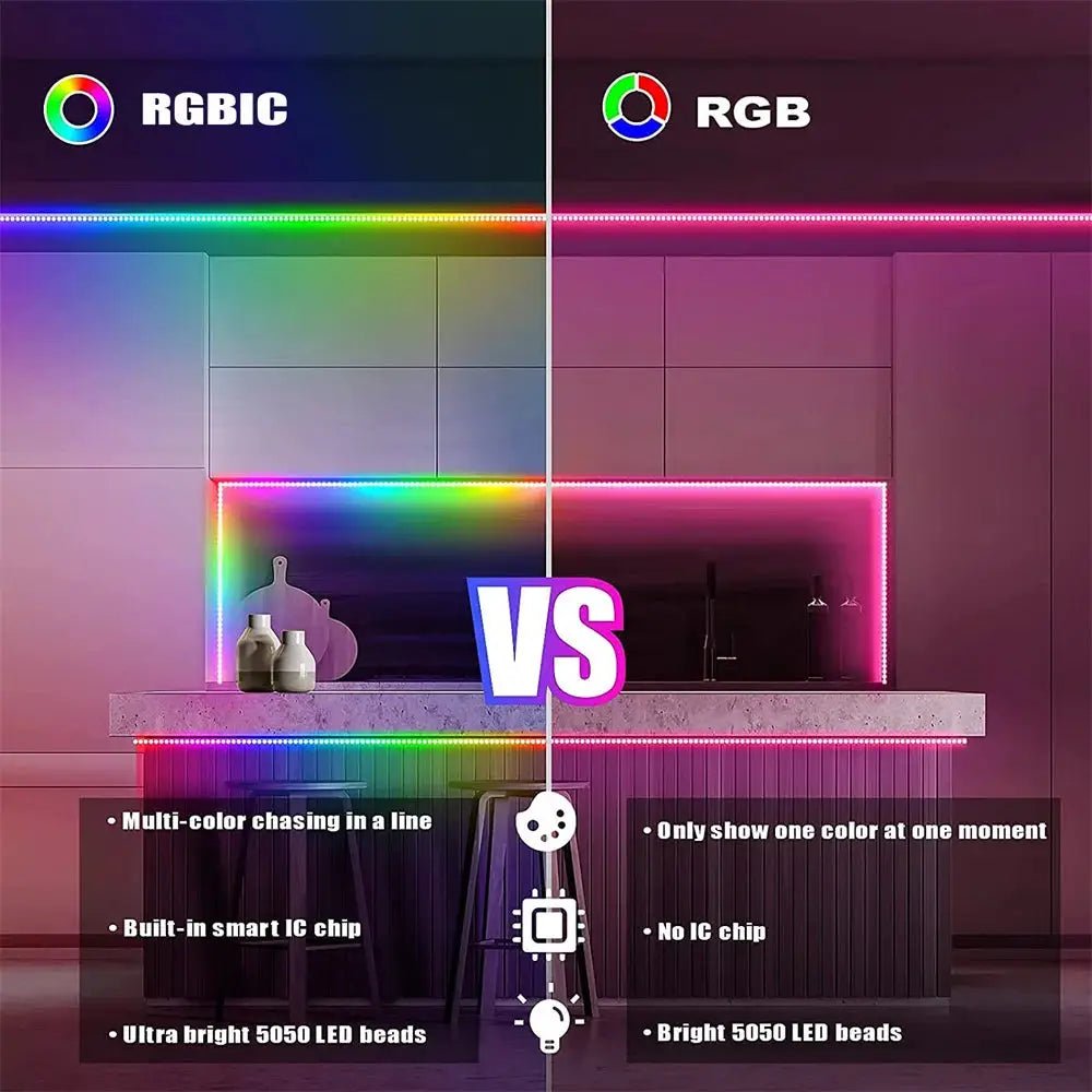 LED Strip for Rooms With Alexa