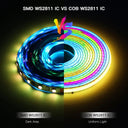 LED Strip Kit for Home Ambience