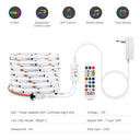 LED Strip Kit for Home Ambience