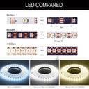 LED Strip Light for Home Ambience