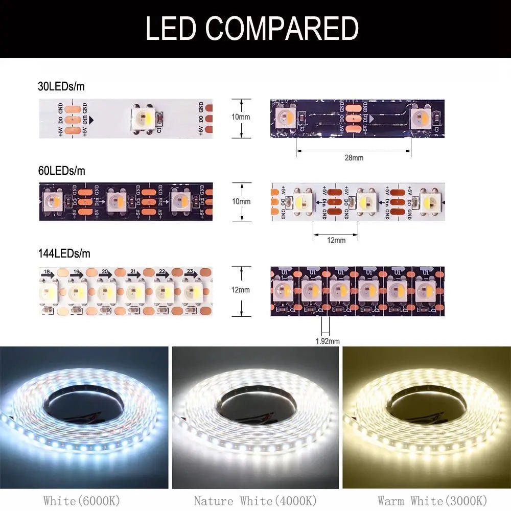 LED Strip Light for Home Ambience