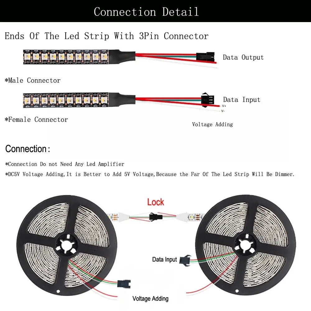 LED Strip Light for Home Ambience