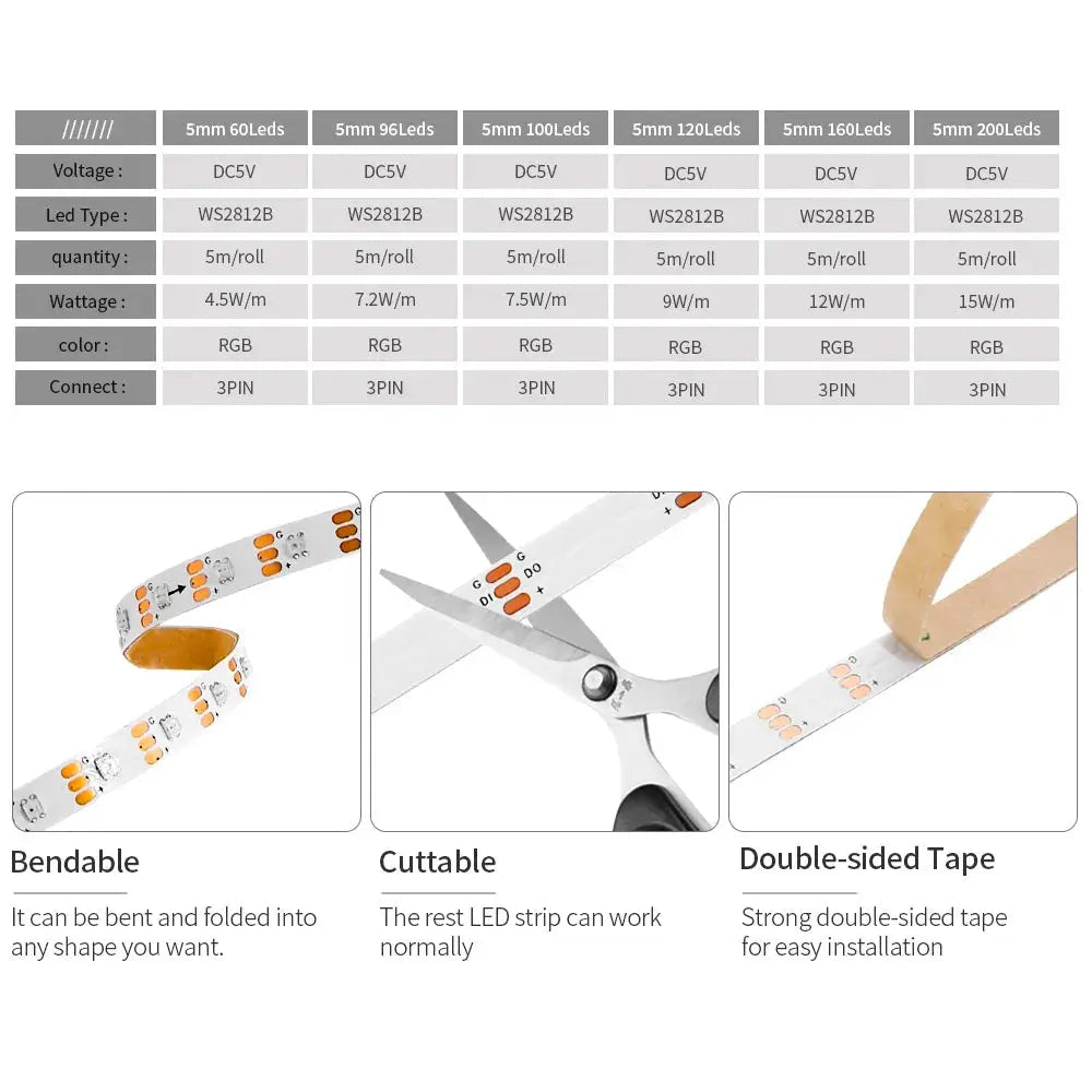 LED Strip Light for Home Cabinets