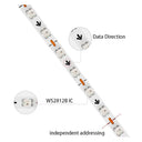 LED Strip Lights for Cabinets
