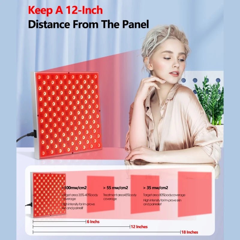 LED Therapy Panel for Facial Anti Aging