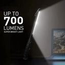 LED Work Light: Versatile Illumination Solution for Tasks