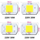 LEDCOB Chip LED Bulb Powerful Indoor Outdoor FloodLight