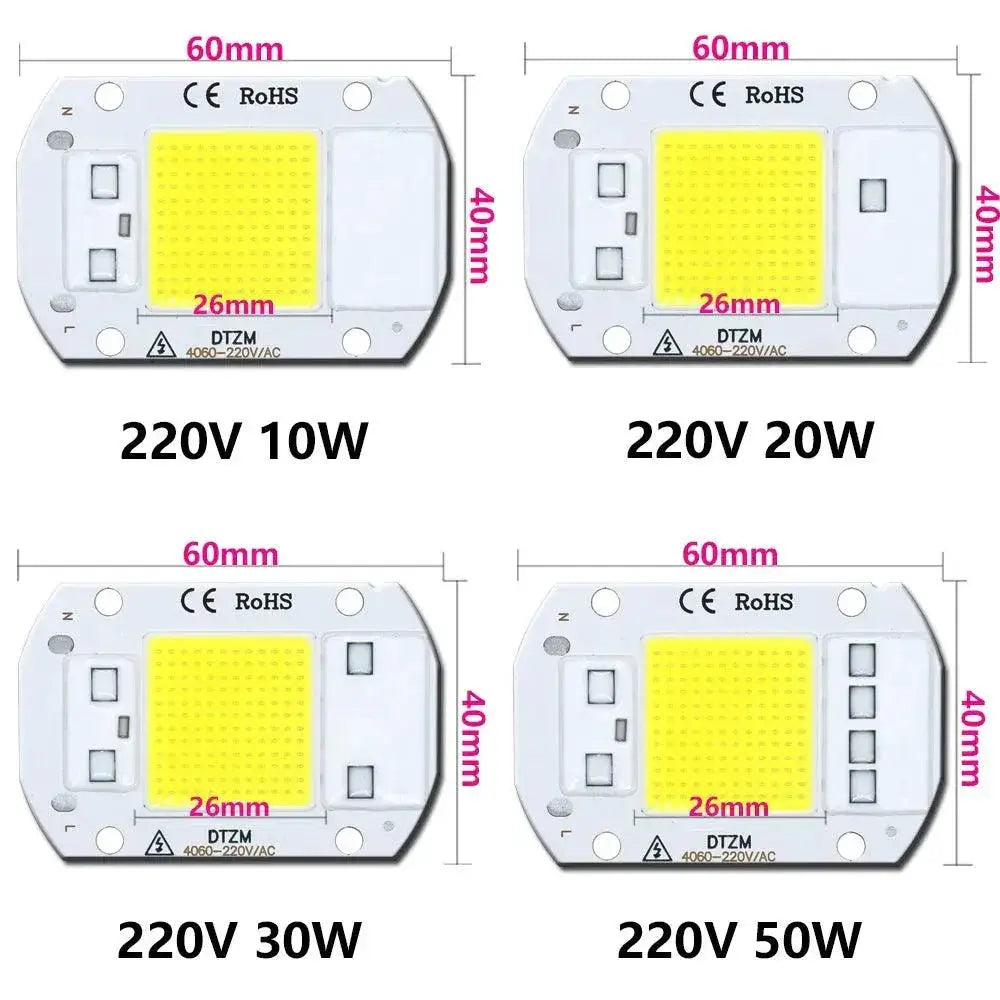 LED COB Chip LED Bulb Powerful Indoor Outdoor Flood Light - OurLum.com