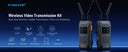 Lemorele 60Hz Tv Wireless Hdmi Extender