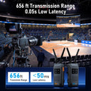 Lemorele 60Hz Tv Wireless Hdmi Extender