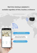Easy Setup Mini WiFi Camera for Home