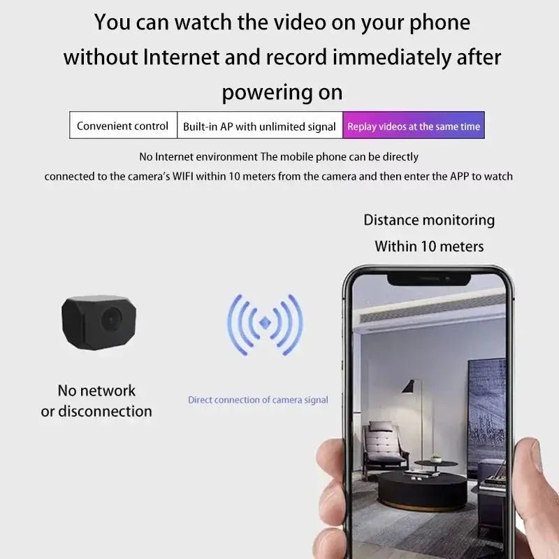 Lenovo 1080P Mini WiFi Camera Remote Monitoring Portable Easy Setup