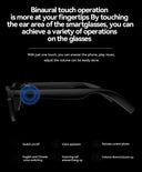 Lenovo AI Smart Glasses for Travelers