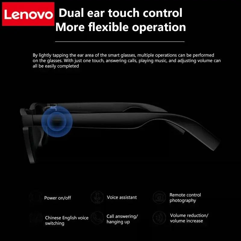 Lenovo AI Smart Glasses for Travelers