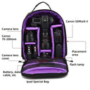 Lightweight DSLR Backpack for Outdoors