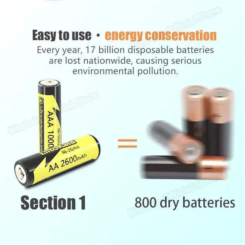LiitoKala Rechargeable Batteries Power Devices Efficiently