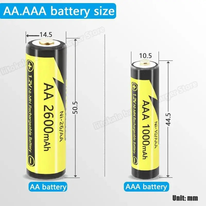 LiitoKala Rechargeable Batteries Power Devices Efficiently