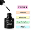 Limegirl Matte Gel Nail Polish Kit Quick Dry Home Manicure