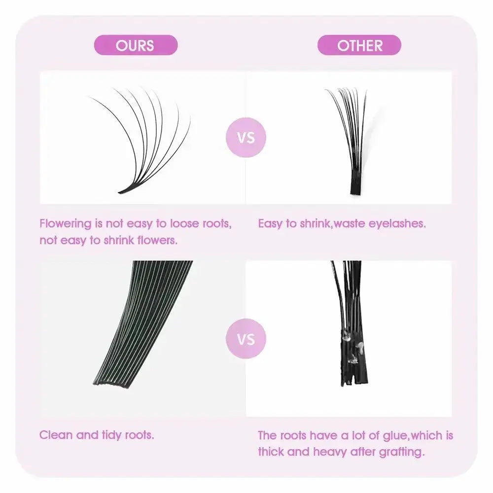 Long Easy Fanning False Lashes Kit For Effortless Extensions