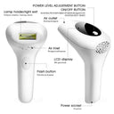Long-Lasting IPL Device for Home Use