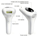Long-Lasting IPL Device for Home Use