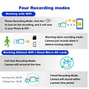 HD Mini WiFi IP Camera for Home Security