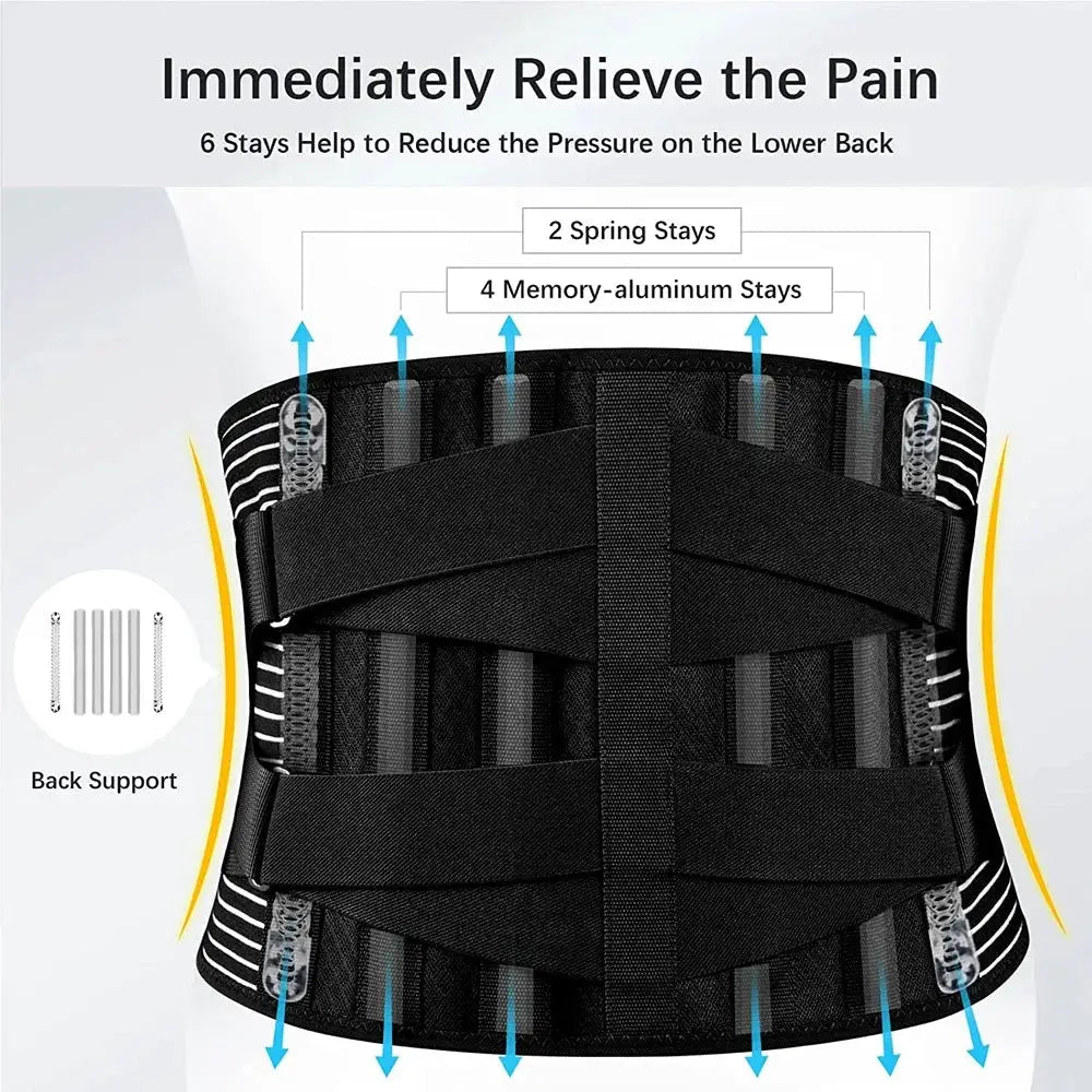 Lumbar Back Brace for Lifting