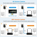 Outdoor Camera For Homes With AI
