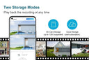 Outdoor Camera For Homes With AI