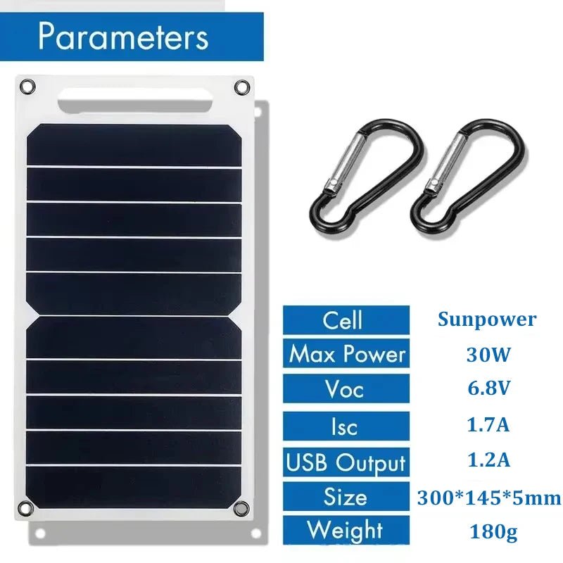 Luxuglow 30W Solar Panel With USB Waterproof Charging For Hiking And Camping - Kit