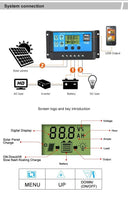 Smart Power Solar Panel for Campers