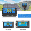Smart Power Solar Panel for Campers