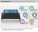 Smart Power Solar Panel for Campers