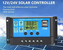 Smart Power Solar Panel for Campers