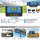 Smart Power Solar Panel for Campers