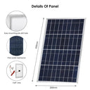 Smart Power Solar Panel for Campers