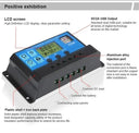 Smart Power Solar Panel for Campers