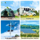 Smart Power Solar Panel for Campers