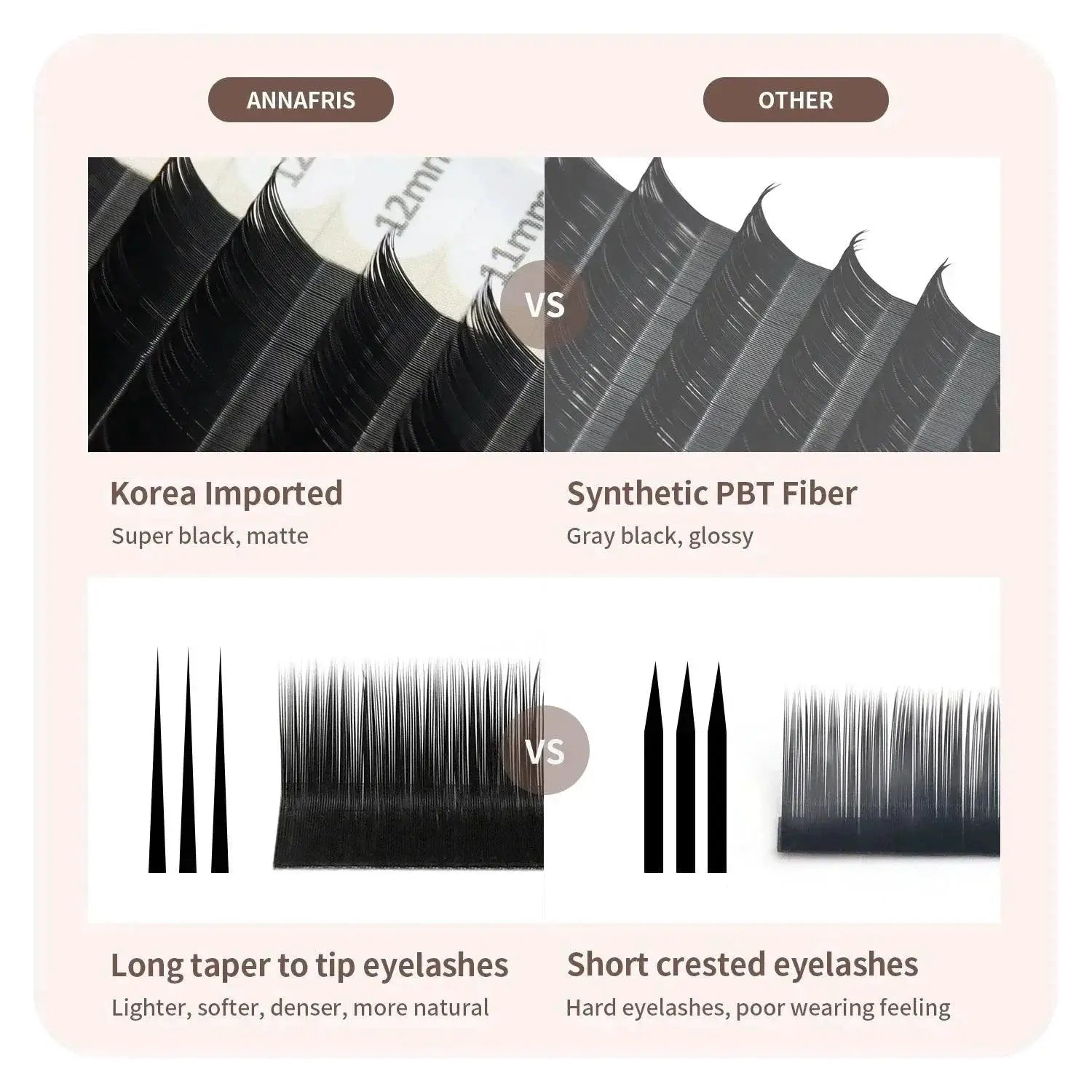 Luxurious Matte Black Eyelash Extensions For Professionals
