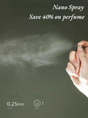 Luxury Perfume Spray Dispenser Travel-friendly Atomizer